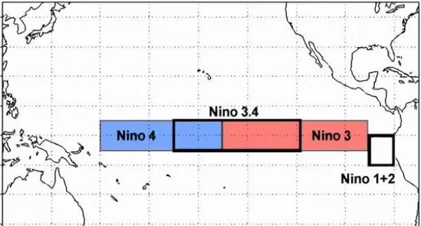 世界氣象組織確認(rèn)厄爾尼諾出現(xiàn)