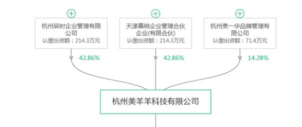 瘋狂小楊哥在李佳琦地盤翻車